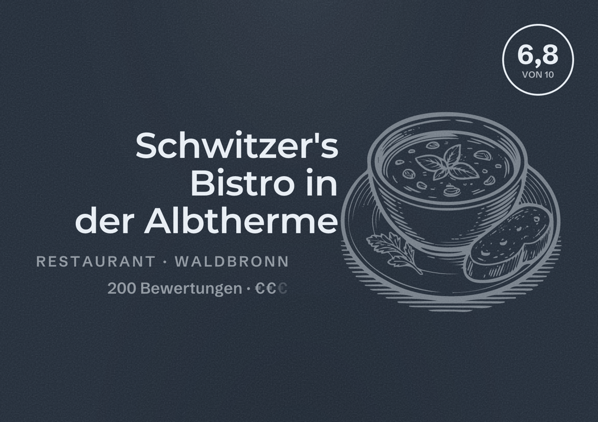 Illustriertes Poster von Schwitzer's Bistro in der Albtherme, Restaurant in Waldbronn: Bewertung 6,8 von 10 aus 200 Bewertungen, Preisniveau €€