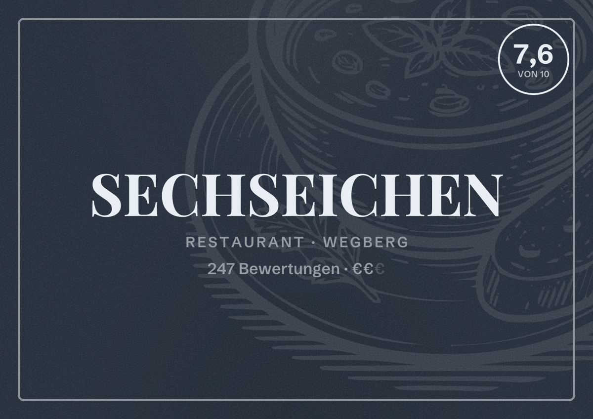 Illustriertes Poster von SECHSEICHEN, Restaurant in Wegberg: Bewertung 7,6 von 10 aus 247 Bewertungen, Preisniveau €€