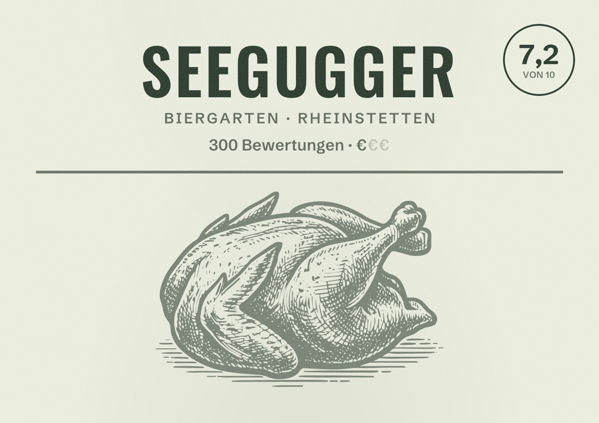 Illustriertes Poster von Seegugger, Biergarten in Rheinstetten: Bewertung 7,2 von 10 aus 300 Bewertungen, Preisniveau €