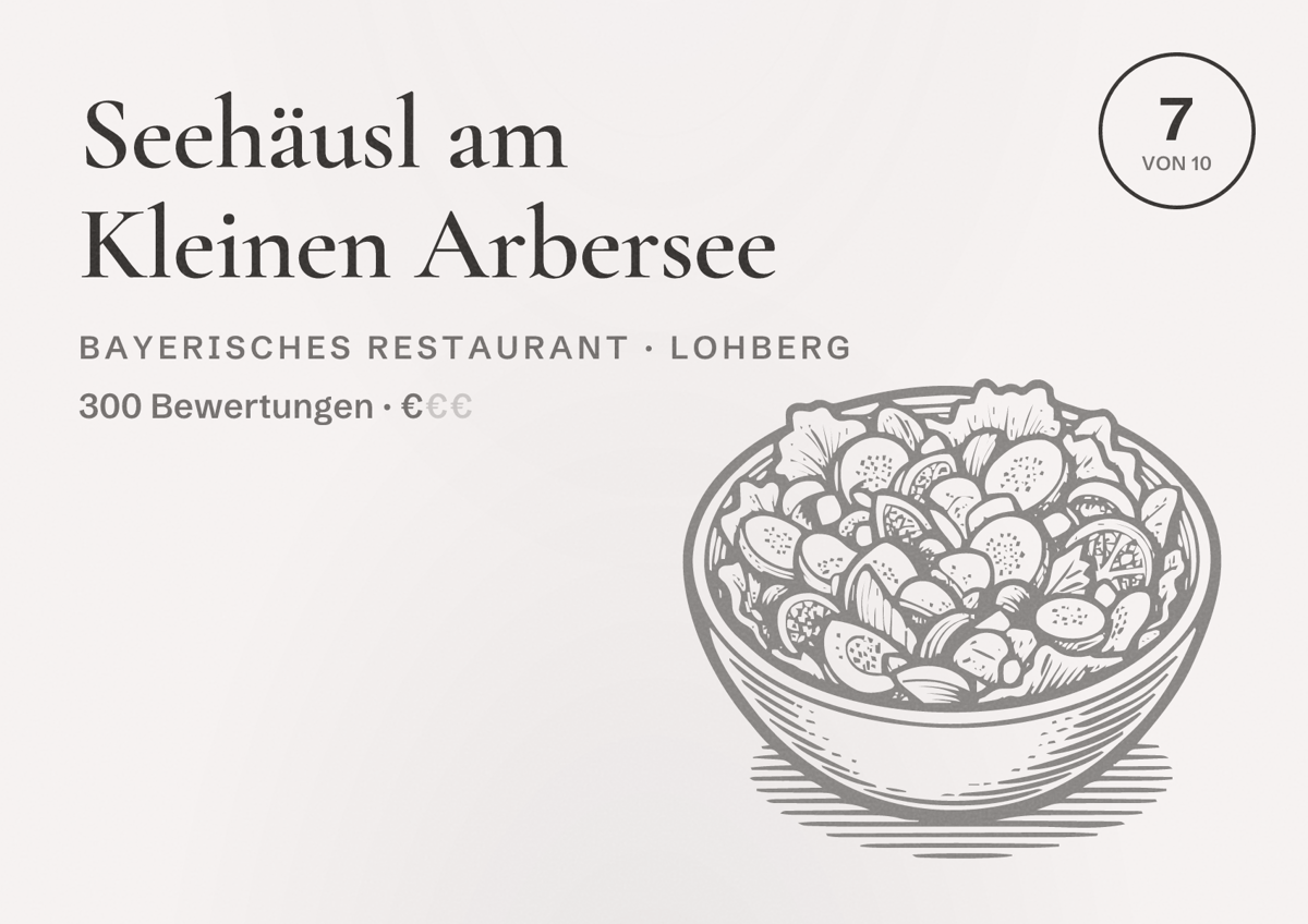 Illustriertes Poster von Seehäusl am Kleinen Arbersee, Bayerisches Restaurant in Lohberg: Bewertung 7 von 10 aus 300 Bewertungen, Preisniveau €