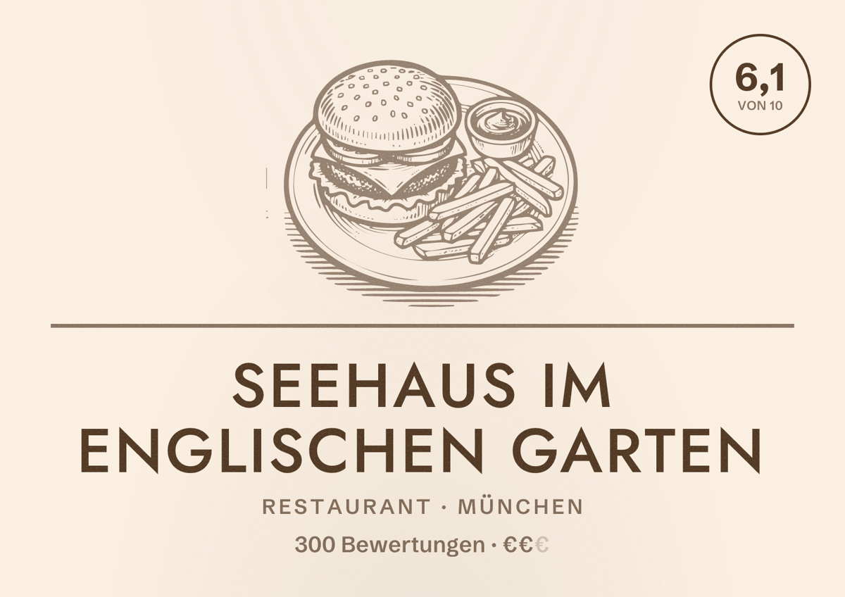Illustriertes Poster von SEEHAUS im Englischen Garten, Restaurant in München: Bewertung 6,1 von 10 aus 300 Bewertungen, Preisniveau €€