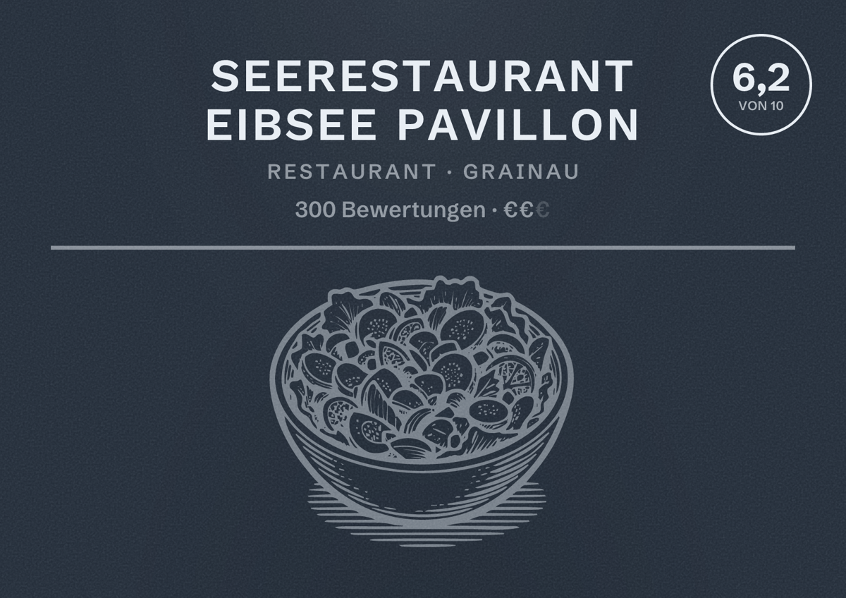 Illustriertes Poster von seeRestaurant EIBSEE Pavillon, Restaurant in Grainau: Bewertung 6,2 von 10 aus 300 Bewertungen, Preisniveau €€