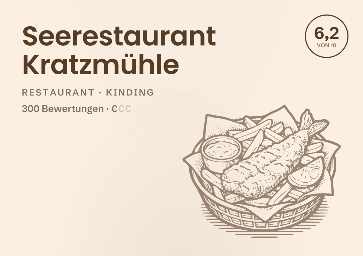 Illustriertes Poster von Seerestaurant Kratzmühle, Restaurant in Kinding: Bewertung 6,2 von 10 aus 300 Bewertungen, Preisniveau €