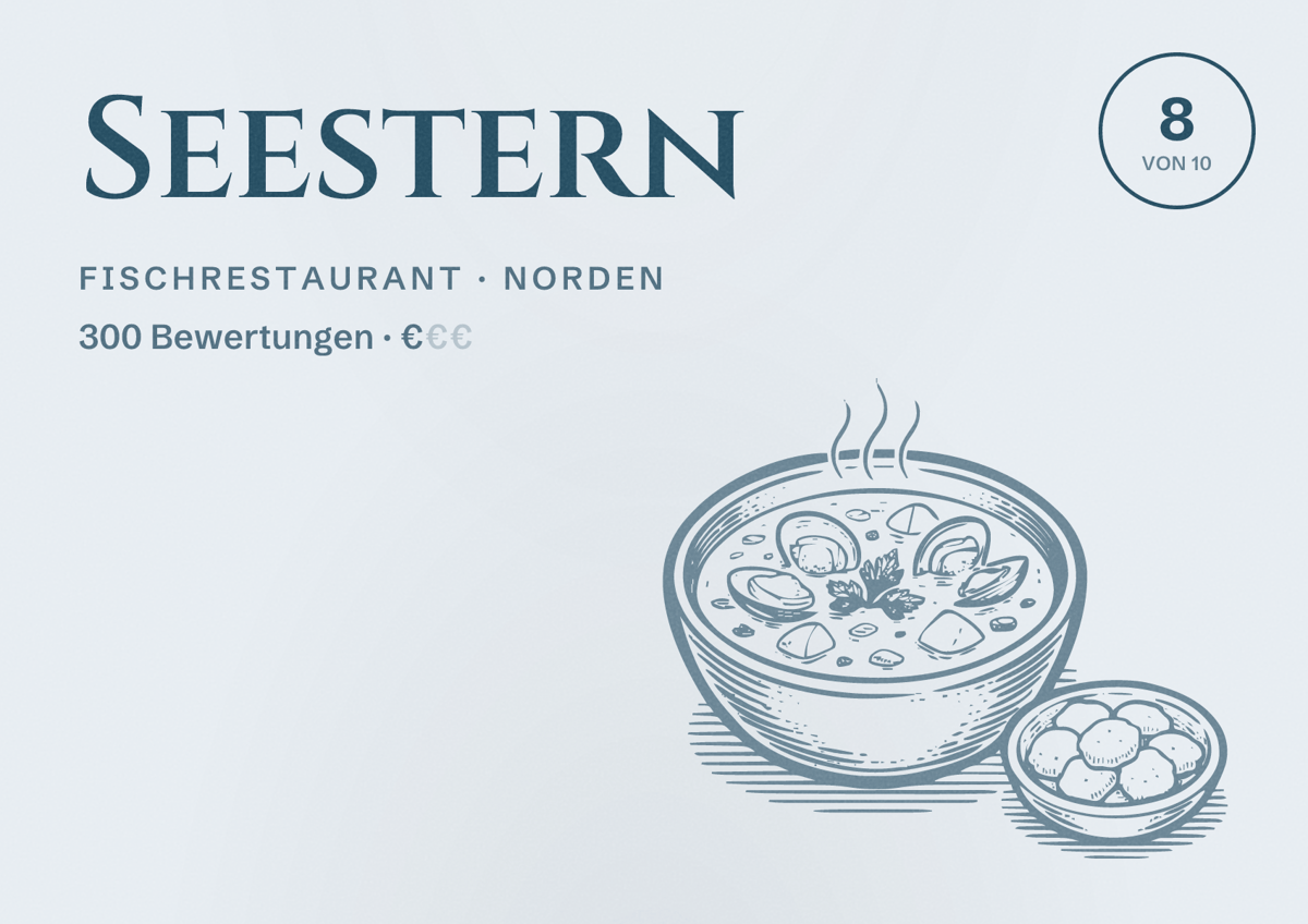 Illustriertes Poster von Seestern, Fischrestaurant in Norden: Bewertung 8 von 10 aus 300 Bewertungen, Preisniveau €