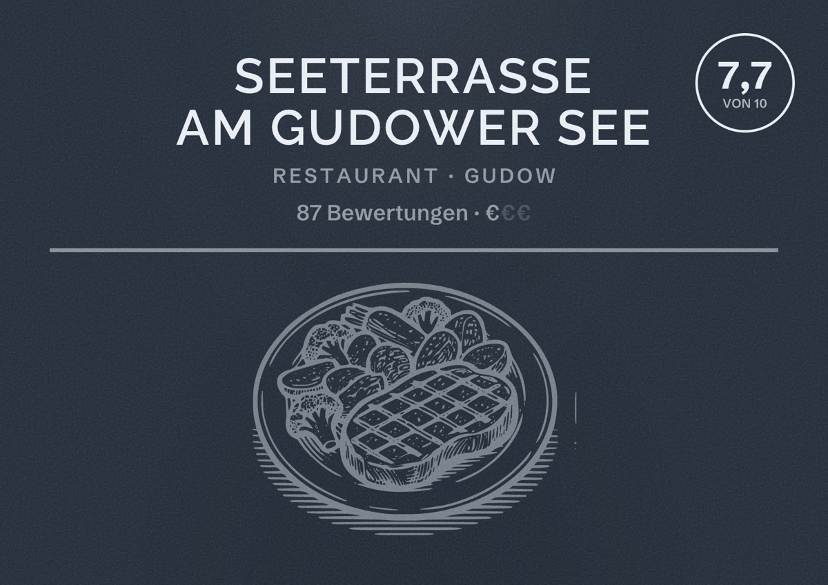 Illustriertes Poster von Seeterrasse am Gudower See, Restaurant in Gudow: Bewertung 7,7 von 10 aus 87 Bewertungen, Preisniveau €