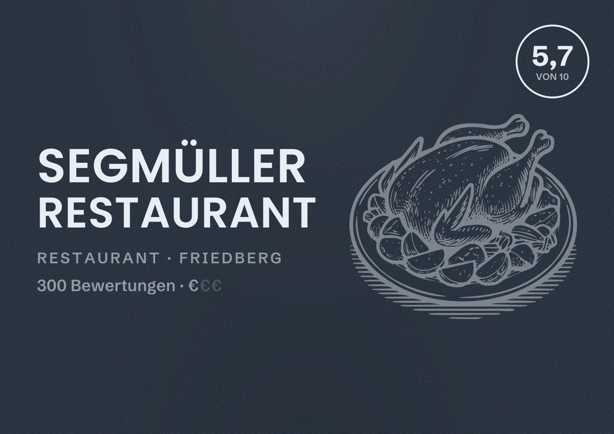 Illustriertes Poster von SEGMÜLLER Restaurant, Restaurant in Friedberg: Bewertung 5,7 von 10 aus 300 Bewertungen, Preisniveau €