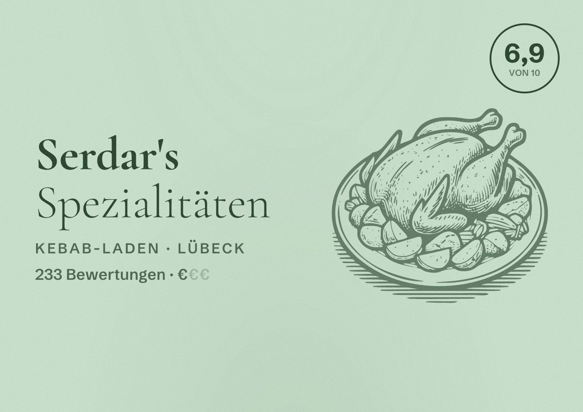 Illustriertes Poster von Serdar's Spezialitäten, Kebab-Laden in Lübeck: Bewertung 6,9 von 10 aus 233 Bewertungen, Preisniveau €