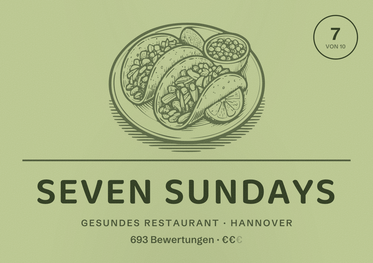 Illustriertes Poster von Seven Sundays, Gesundes Restaurant in Hannover: Bewertung 7 von 10 aus 693 Bewertungen, Preisniveau €€