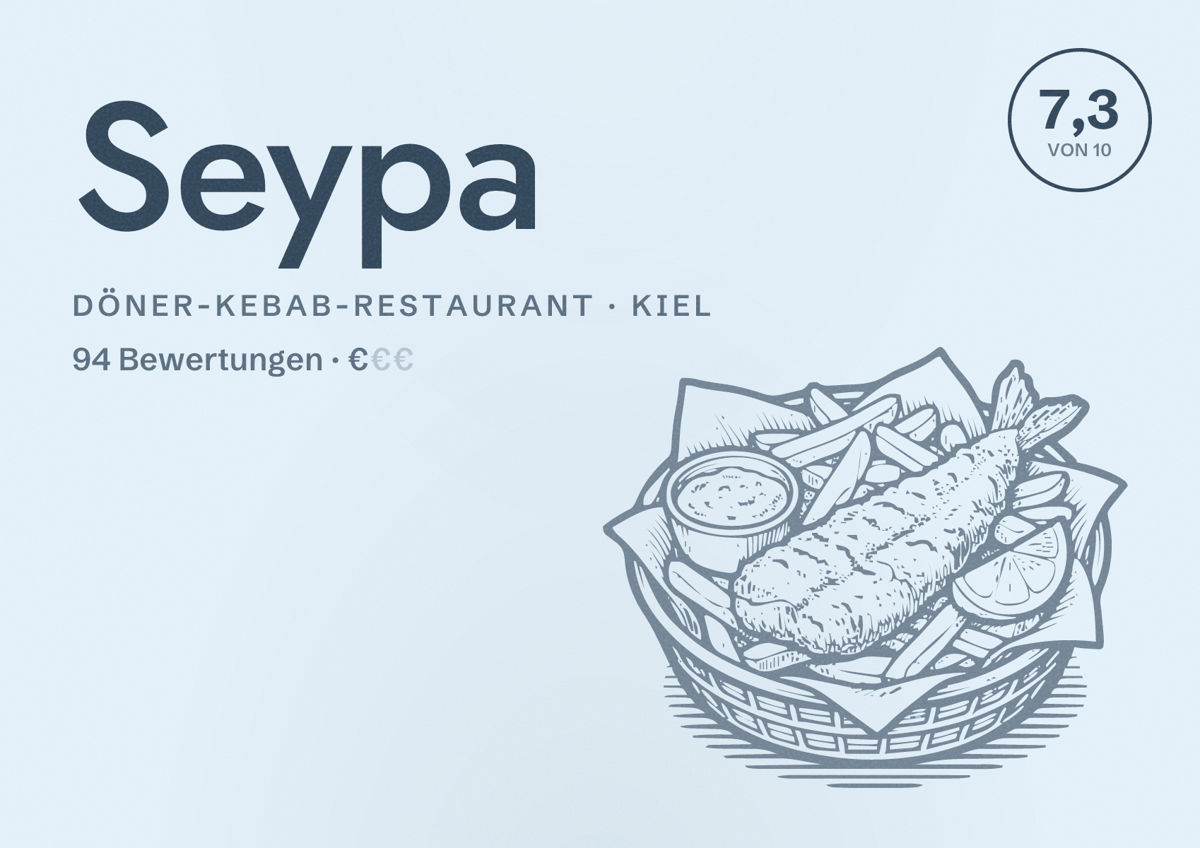 Illustriertes Poster von Seypa, Döner-Kebab-Restaurant in Kiel: Bewertung 7,3 von 10 aus 94 Bewertungen, Preisniveau €