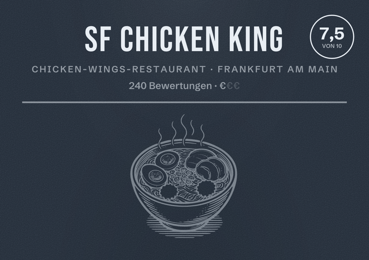 Illustriertes Poster von SF Chicken King, Chicken-Wings-Restaurant in Frankfurt am Main: Bewertung 7,5 von 10 aus 240 Bewertungen, Preisniveau €