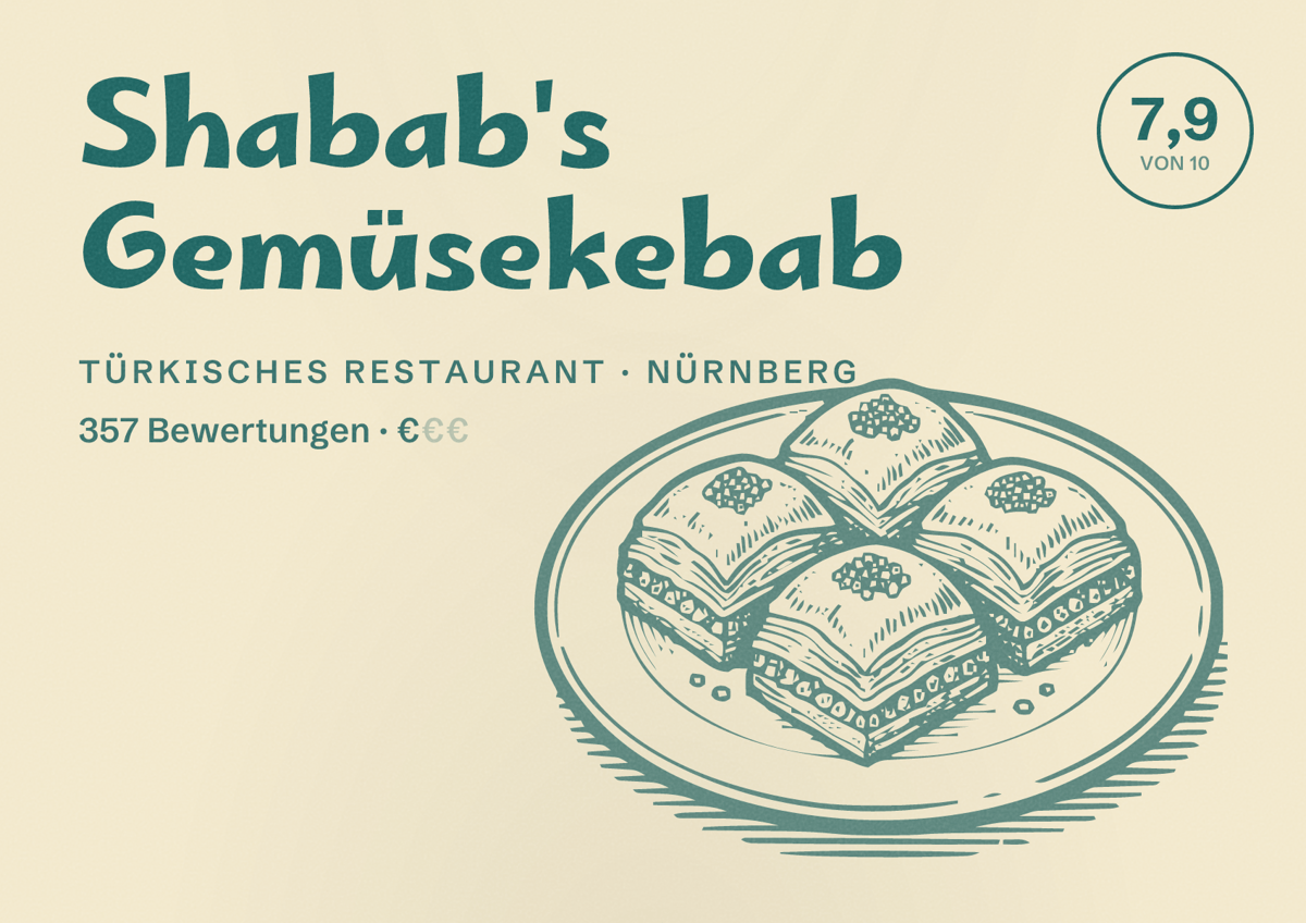 Illustriertes Poster von Shabab's Gemüsekebab, Türkisches Restaurant in Nürnberg: Bewertung 7,9 von 10 aus 357 Bewertungen, Preisniveau €