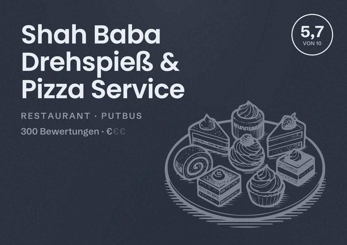 Illustriertes Poster von Shah Baba Drehspieß & Pizza Service, Restaurant in Putbus: Bewertung 5,7 von 10 aus 300 Bewertungen, Preisniveau €
