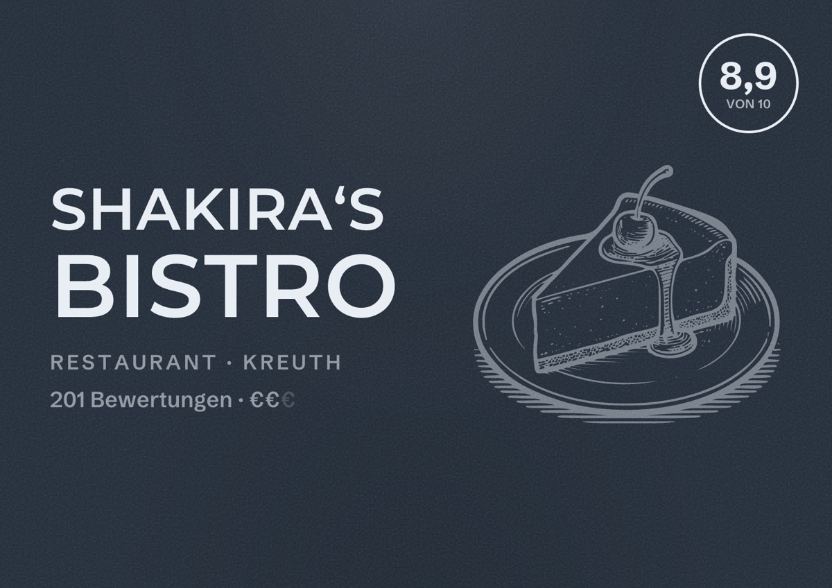 Illustriertes Poster von Shakira‘s Bistro, Restaurant in Kreuth: Bewertung 8,9 von 10 aus 201 Bewertungen, Preisniveau €€