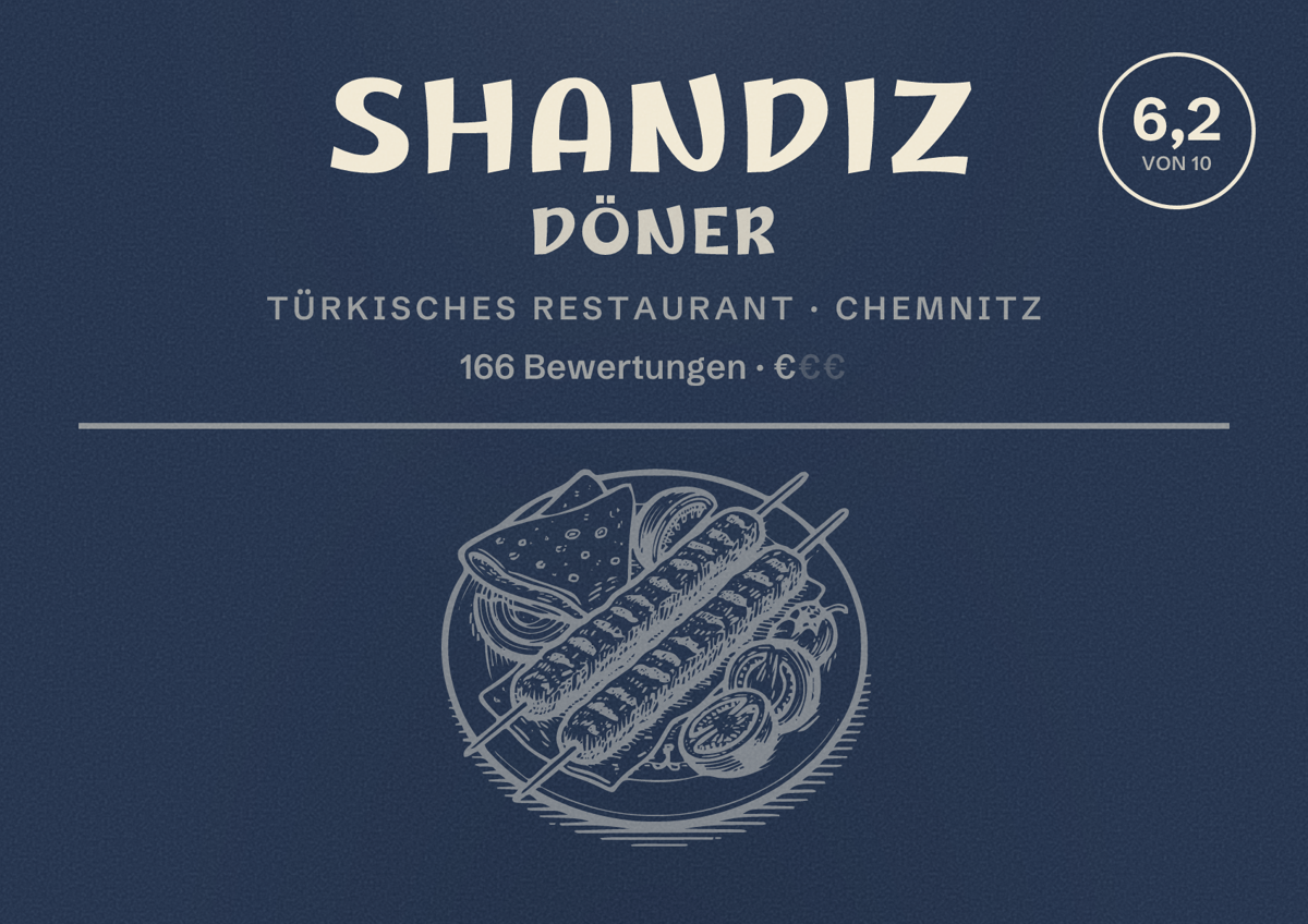 Illustriertes Poster von Shandiz Döner, Türkisches Restaurant in Chemnitz: Bewertung 6,2 von 10 aus 166 Bewertungen, Preisniveau €