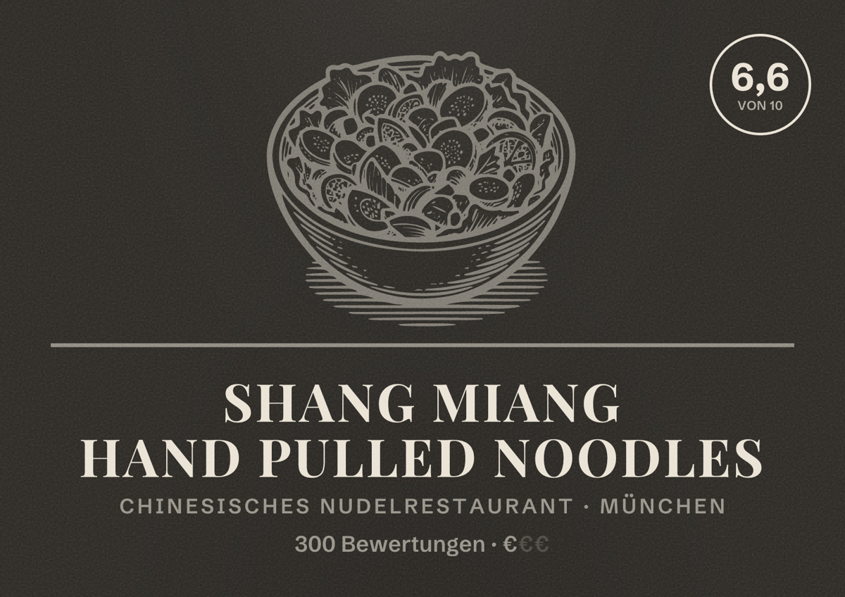 Illustriertes Poster von Shang Miang Hand Pulled Noodles, Chinesisches Nudelrestaurant in München: Bewertung 6,6 von 10 aus 300 Bewertungen, Preisniveau €