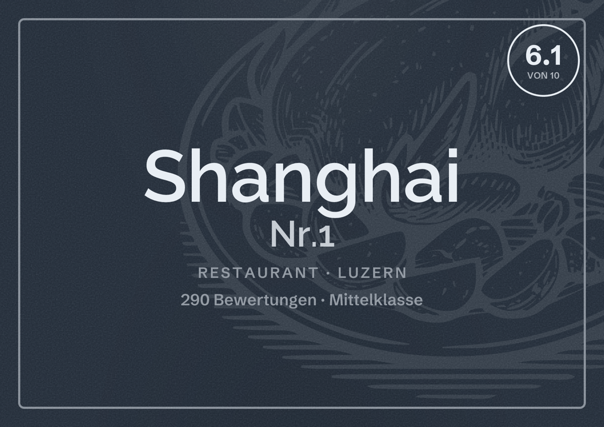 Illustriertes Poster von Shanghai Nr.1, Restaurant in Luzern: Bewertung 6.1 von 10 aus 290 Bewertungen, Preisniveau Mittelklasse