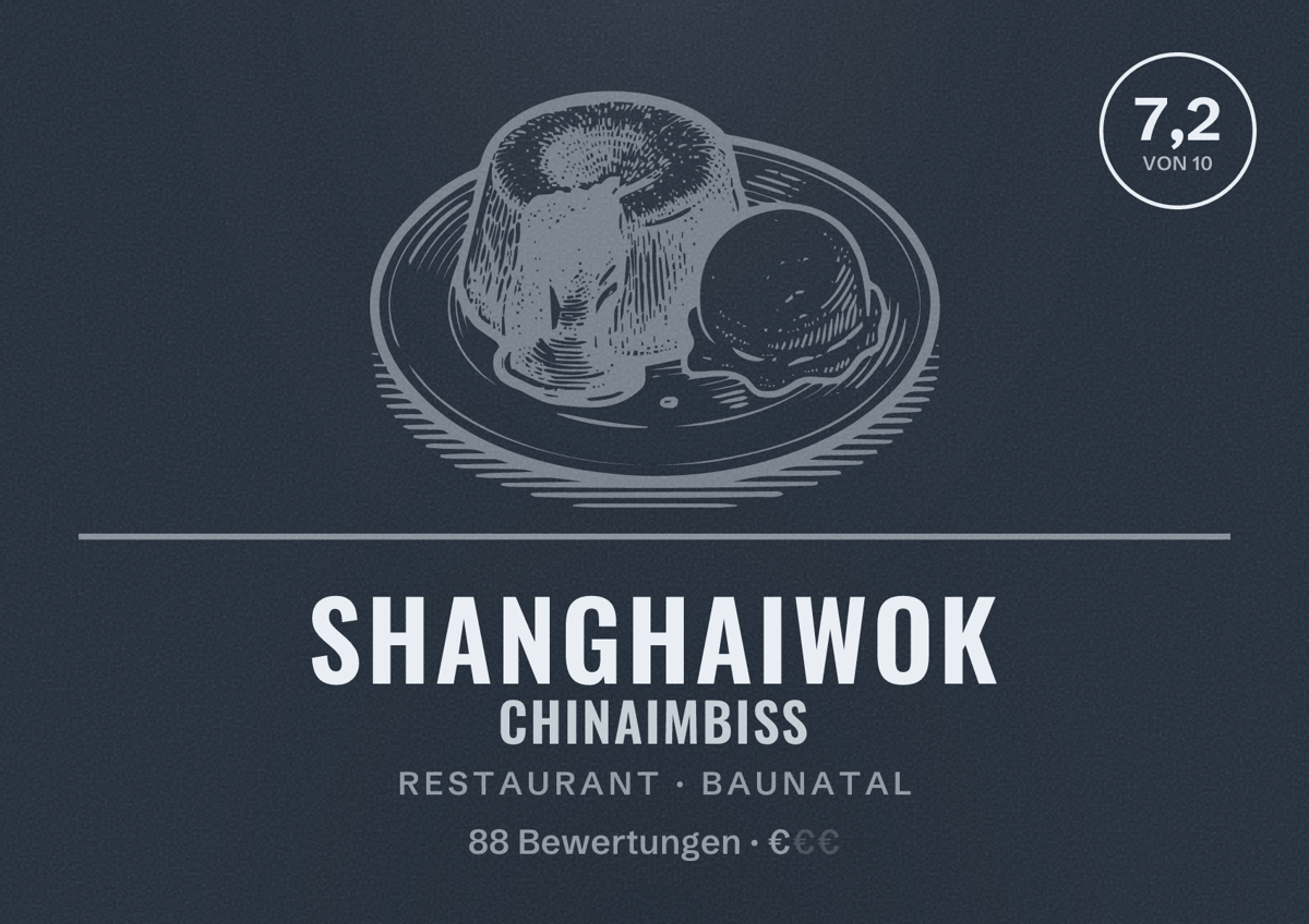 Illustriertes Poster von Shanghaiwok Chinaimbiss, Restaurant in Baunatal: Bewertung 7,2 von 10 aus 88 Bewertungen, Preisniveau €