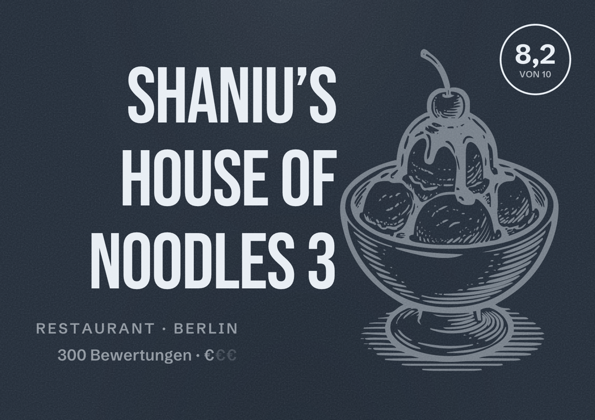 Illustriertes Poster von Shaniu’s house of noodles 3, Restaurant in Berlin: Bewertung 8,2 von 10 aus 300 Bewertungen, Preisniveau €