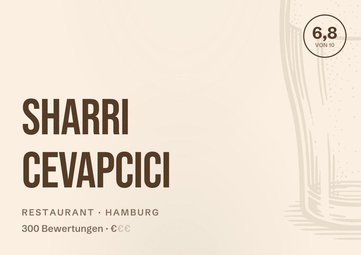Illustriertes Poster von Sharri Cevapcici, Restaurant in Hamburg: Bewertung 6,8 von 10 aus 300 Bewertungen, Preisniveau €