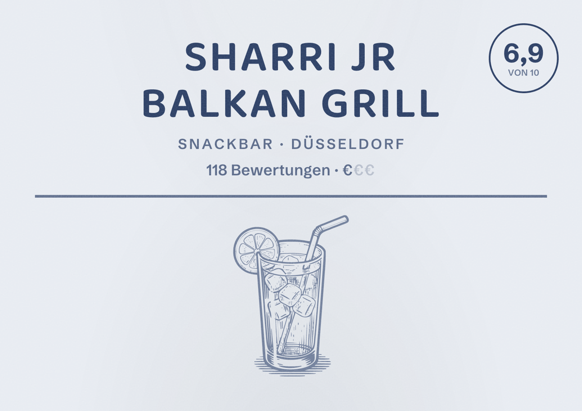 Illustriertes Poster von Sharri JR Balkan Grill, Snackbar in Düsseldorf: Bewertung 6,9 von 10 aus 118 Bewertungen, Preisniveau €