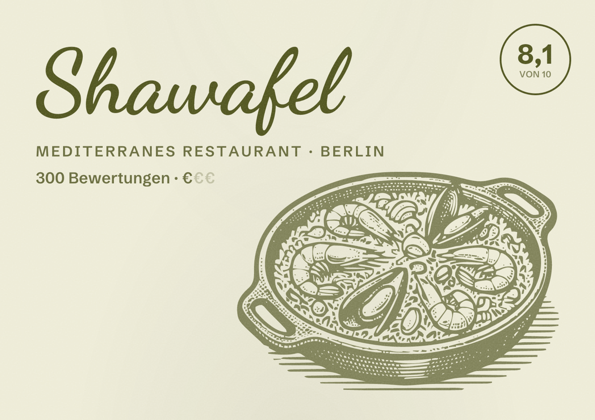 Illustriertes Poster von Shawafel, Mediterranes Restaurant in Berlin: Bewertung 8,1 von 10 aus 300 Bewertungen, Preisniveau €