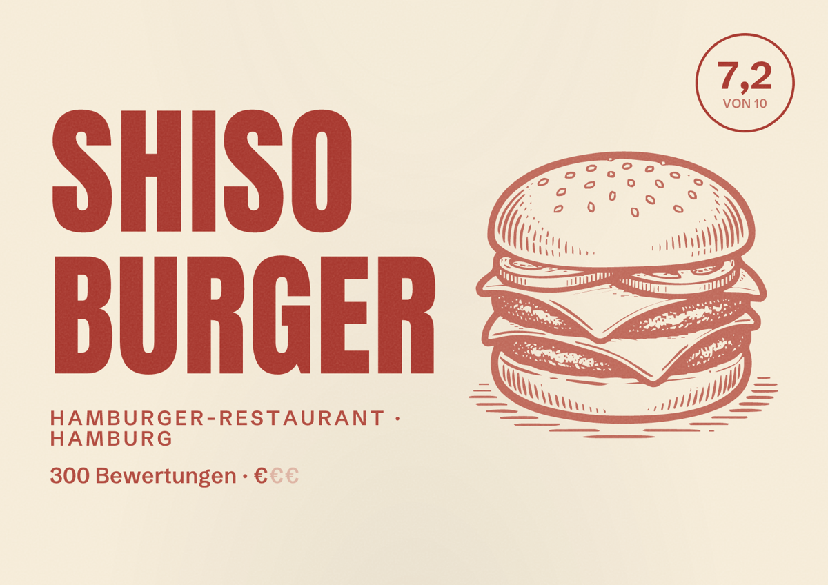 Illustriertes Poster von Shiso Burger, Hamburger-Restaurant in Hamburg: Bewertung 7,2 von 10 aus 300 Bewertungen, Preisniveau €