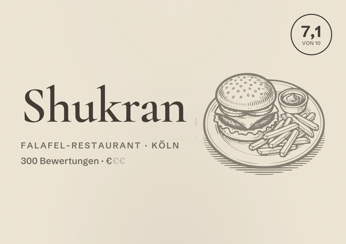 Illustriertes Poster von Shukran, Falafel-Restaurant in Köln: Bewertung 7,1 von 10 aus 300 Bewertungen, Preisniveau €