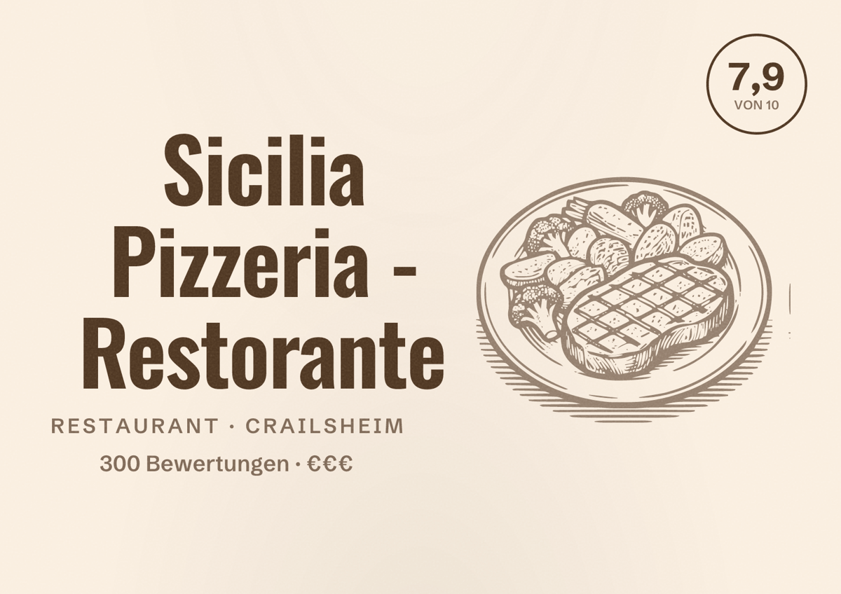 Illustriertes Poster von Sicilia Pizzeria - Restorante, Restaurant in Crailsheim: Bewertung 7,9 von 10 aus 300 Bewertungen, Preisniveau €€€