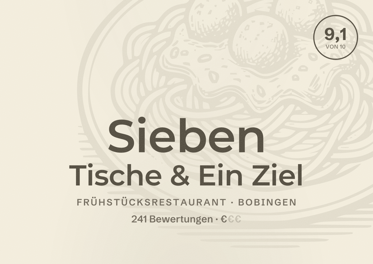 Illustriertes Poster von Sieben Tische & Ein Ziel, Frühstücksrestaurant in Bobingen: Bewertung 9,1 von 10 aus 241 Bewertungen, Preisniveau €