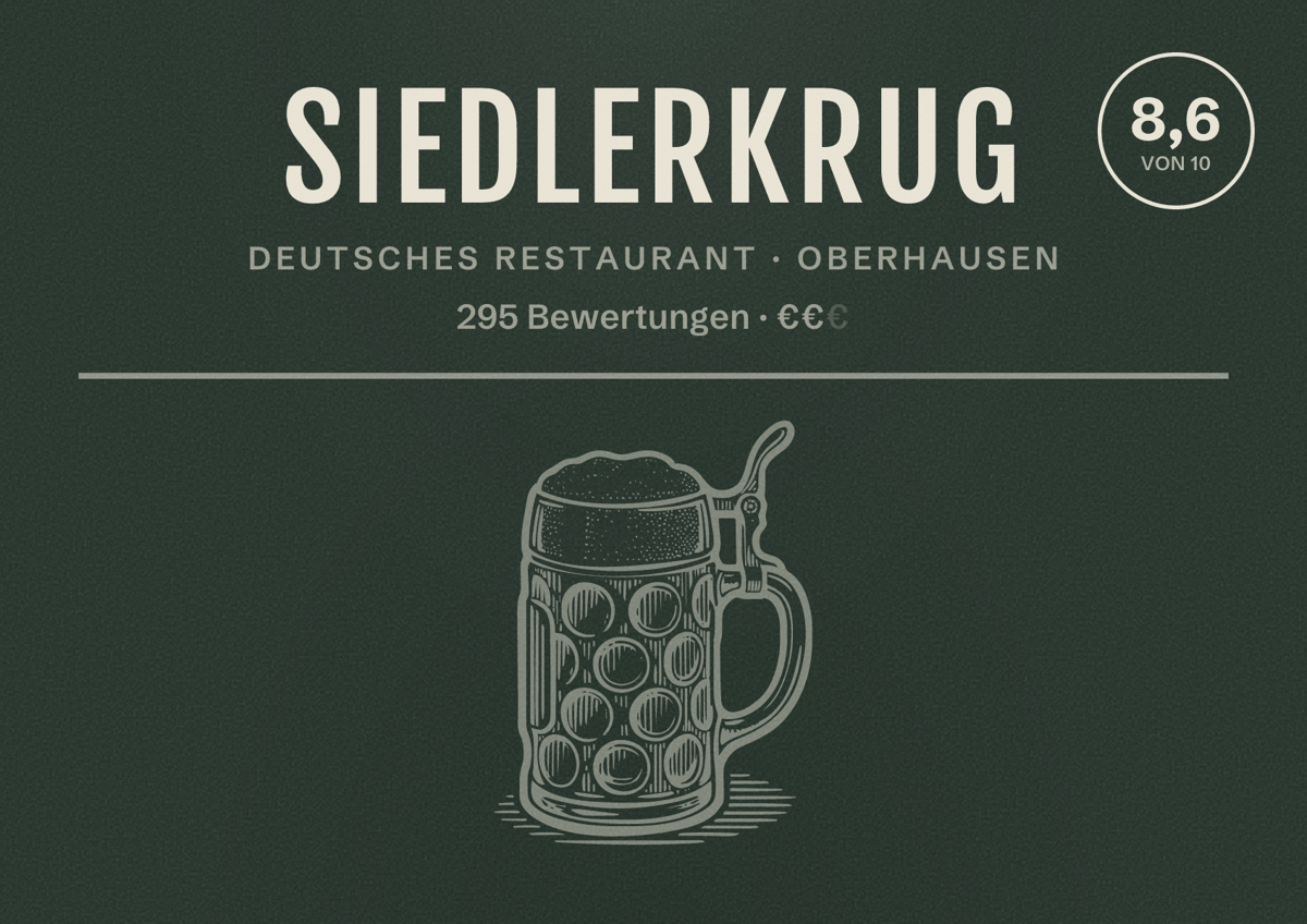 Illustriertes Poster von Siedlerkrug, Deutsches Restaurant in Oberhausen: Bewertung 8,6 von 10 aus 295 Bewertungen, Preisniveau €€