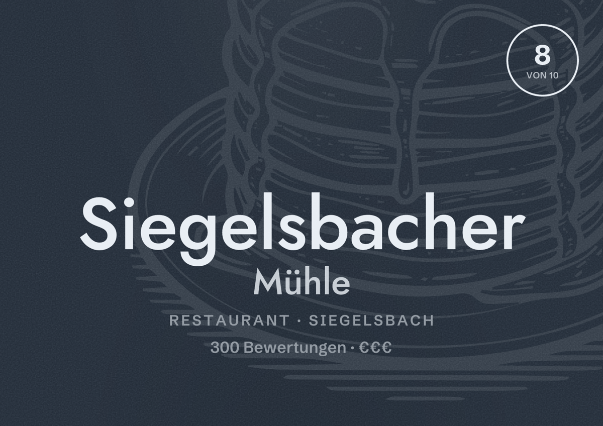 Illustriertes Poster von Siegelsbacher Mühle, Restaurant in Siegelsbach: Bewertung 8 von 10 aus 300 Bewertungen, Preisniveau €€€
