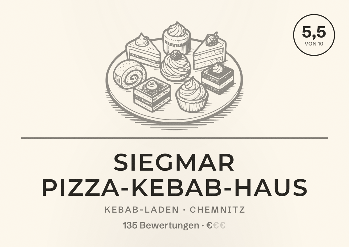 Illustriertes Poster von Siegmar Pizza-Kebab-Haus, Kebab-Laden in Chemnitz: Bewertung 5,5 von 10 aus 135 Bewertungen, Preisniveau €