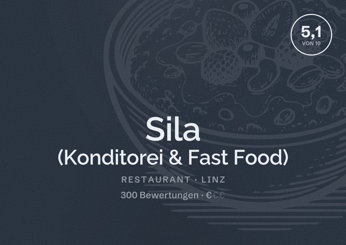 Illustriertes Poster von Sila (Konditorei & Fast Food), Restaurant in Linz: Bewertung 5,1 von 10 aus 300 Bewertungen, Preisniveau €