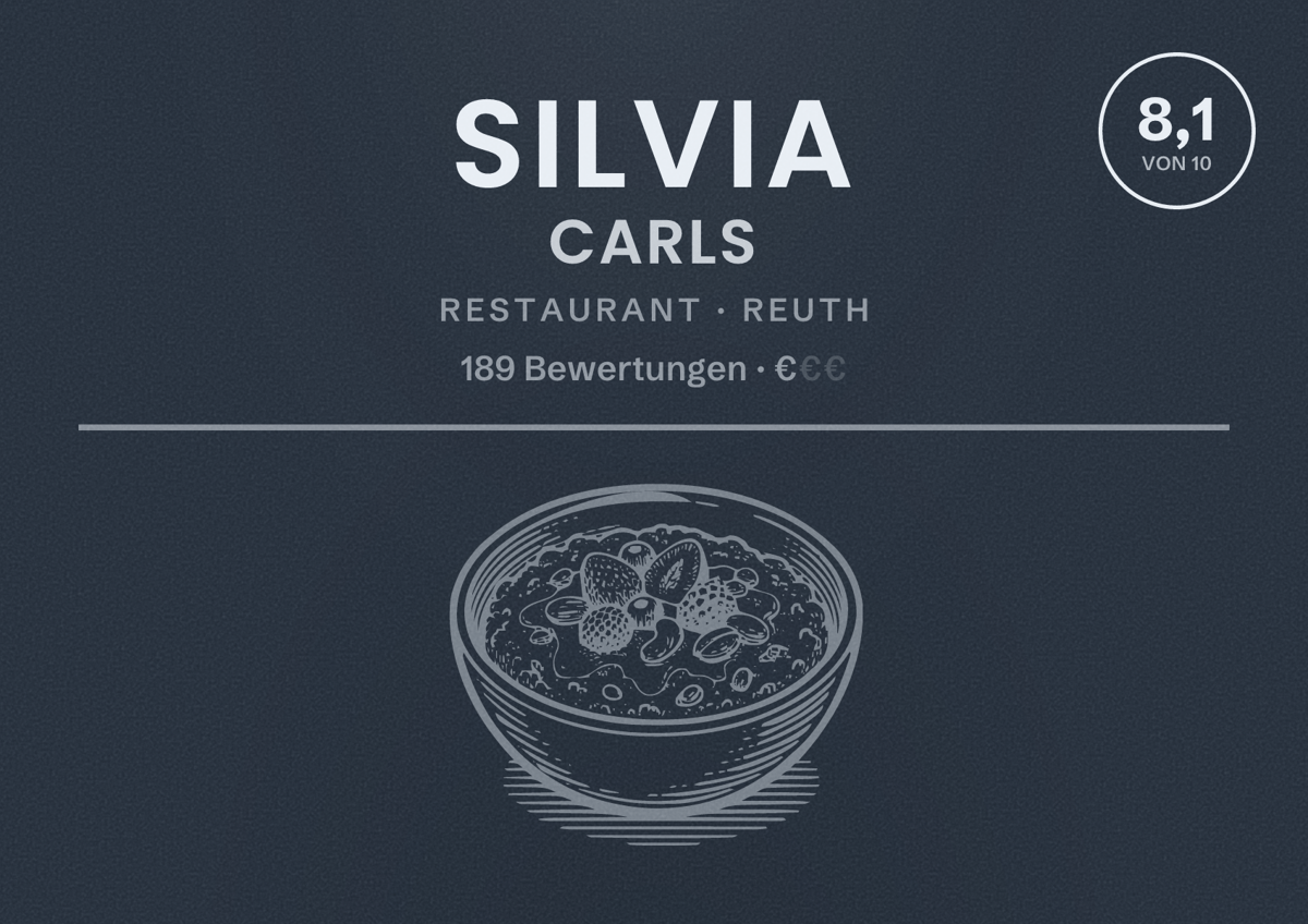 Illustriertes Poster von Silvia Carls, Restaurant in Reuth: Bewertung 8,1 von 10 aus 189 Bewertungen, Preisniveau €