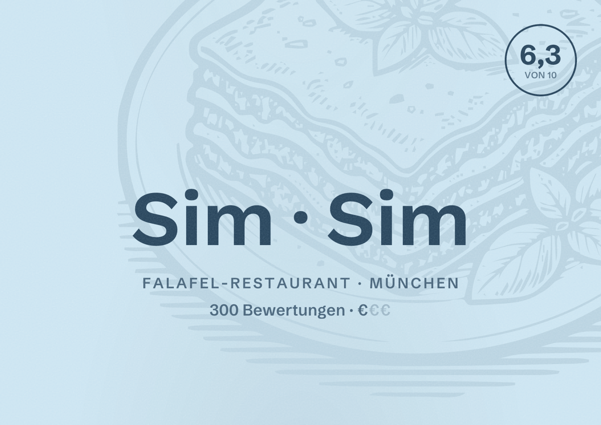 Illustriertes Poster von Sim Sim, Falafel-Restaurant in München: Bewertung 6,3 von 10 aus 300 Bewertungen, Preisniveau €