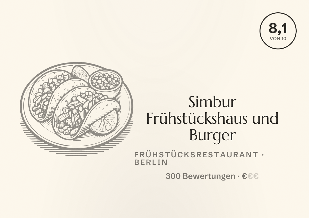 Illustriertes Poster von Simbur Frühstückshaus und Burger, Frühstücksrestaurant in Berlin: Bewertung 8,1 von 10 aus 300 Bewertungen, Preisniveau €