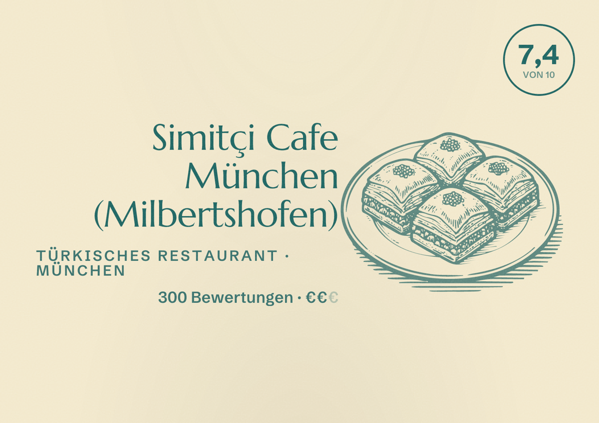 Illustriertes Poster von Simitçi Cafe München (Milbertshofen), Türkisches Restaurant in München: Bewertung 7,4 von 10 aus 300 Bewertungen, Preisniveau €€