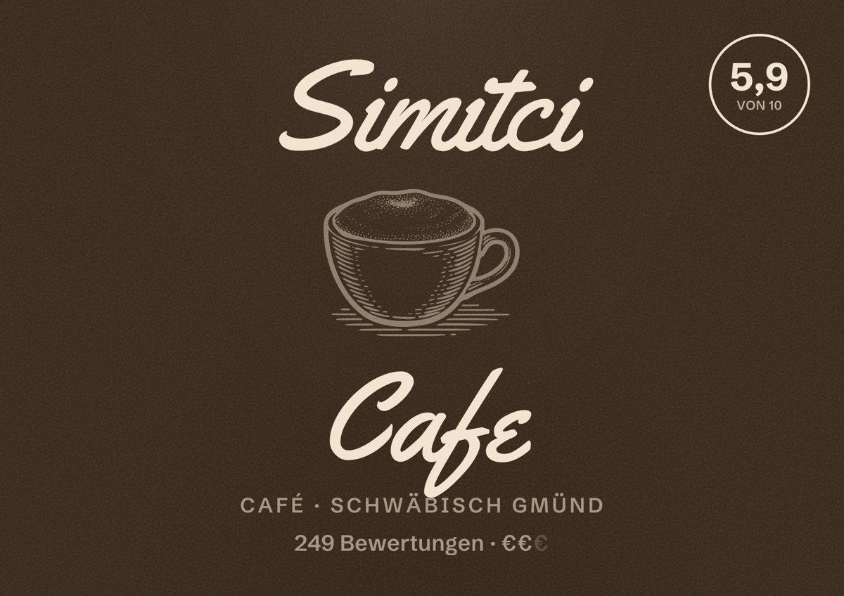 Illustriertes Poster von Simitci Cafe, Café in Schwäbisch Gmünd: Bewertung 5,9 von 10 aus 249 Bewertungen, Preisniveau €€