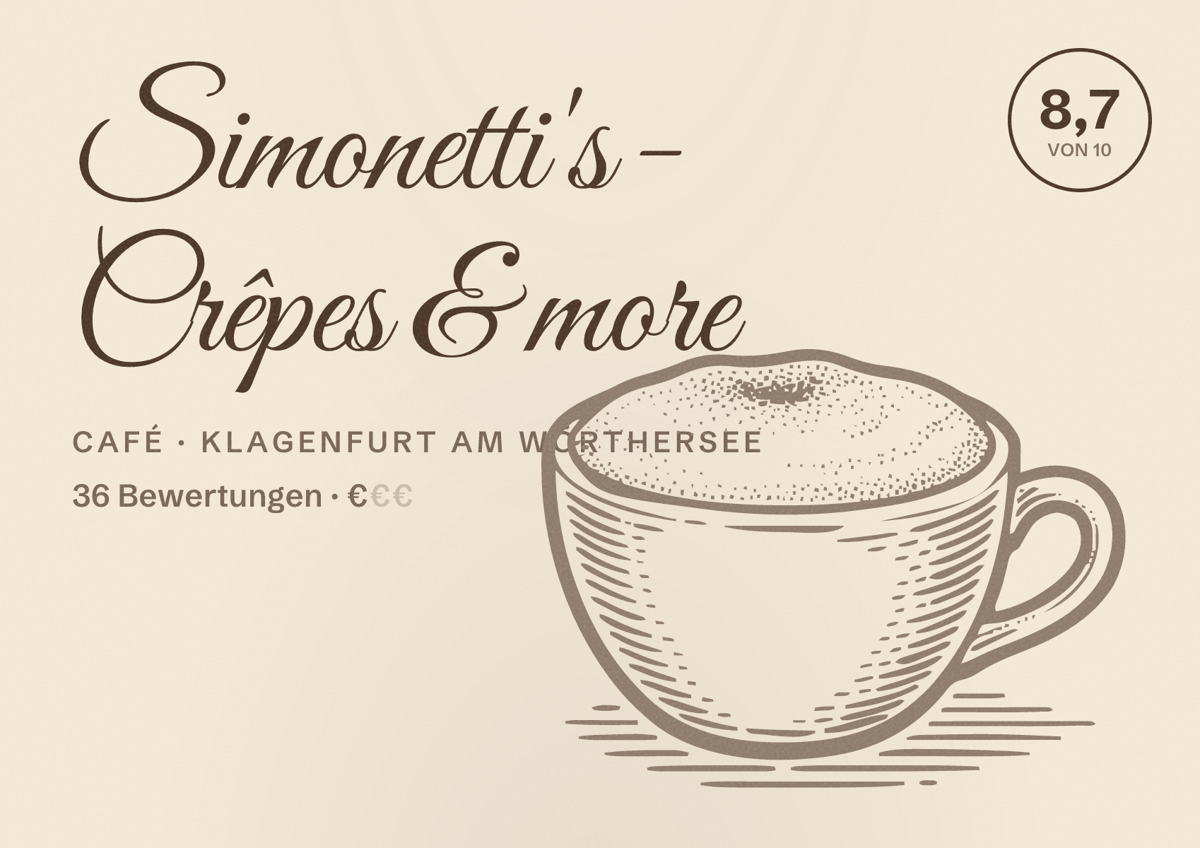 Illustriertes Poster von Simonetti's - Crêpes & more, Café in Klagenfurt am Wörthersee: Bewertung 8,7 von 10 aus 36 Bewertungen, Preisniveau €