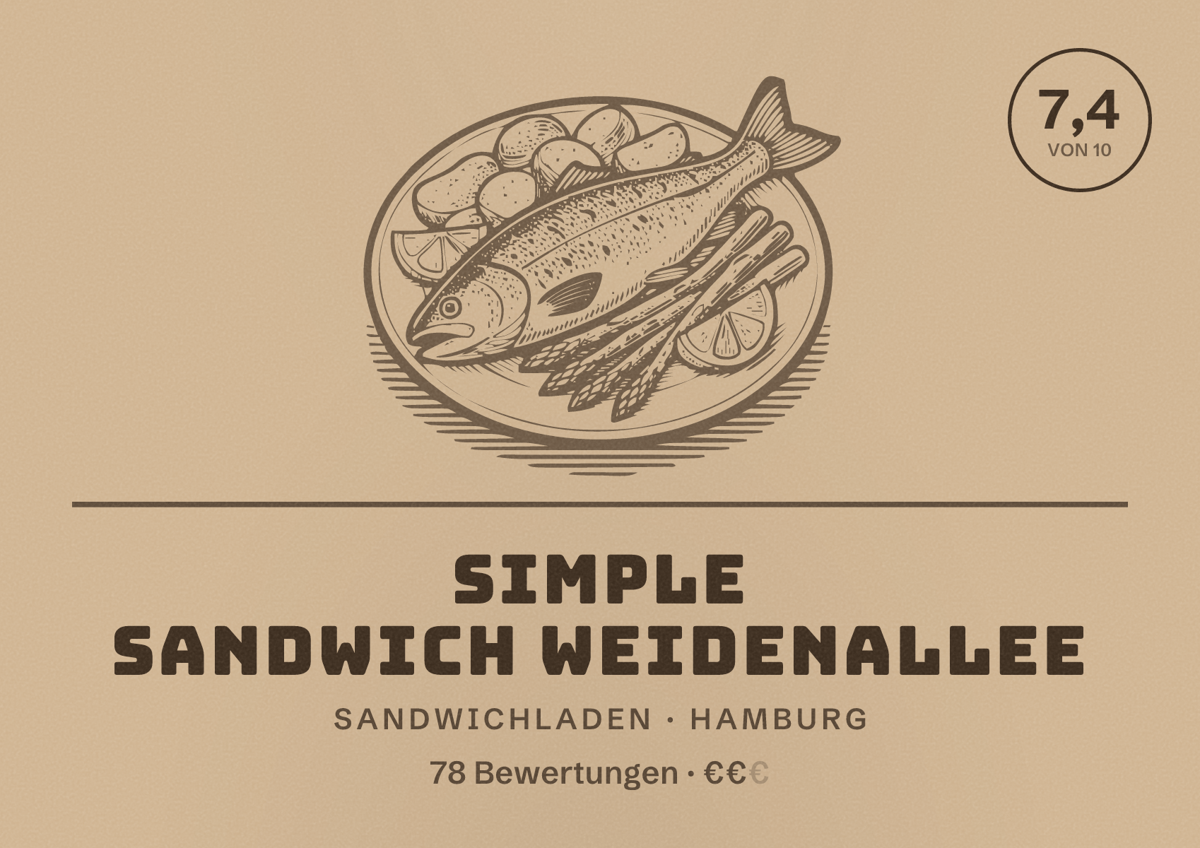 Illustriertes Poster von Simple Sandwich Weidenallee, Sandwichladen in Hamburg: Bewertung 7,4 von 10 aus 78 Bewertungen, Preisniveau €€