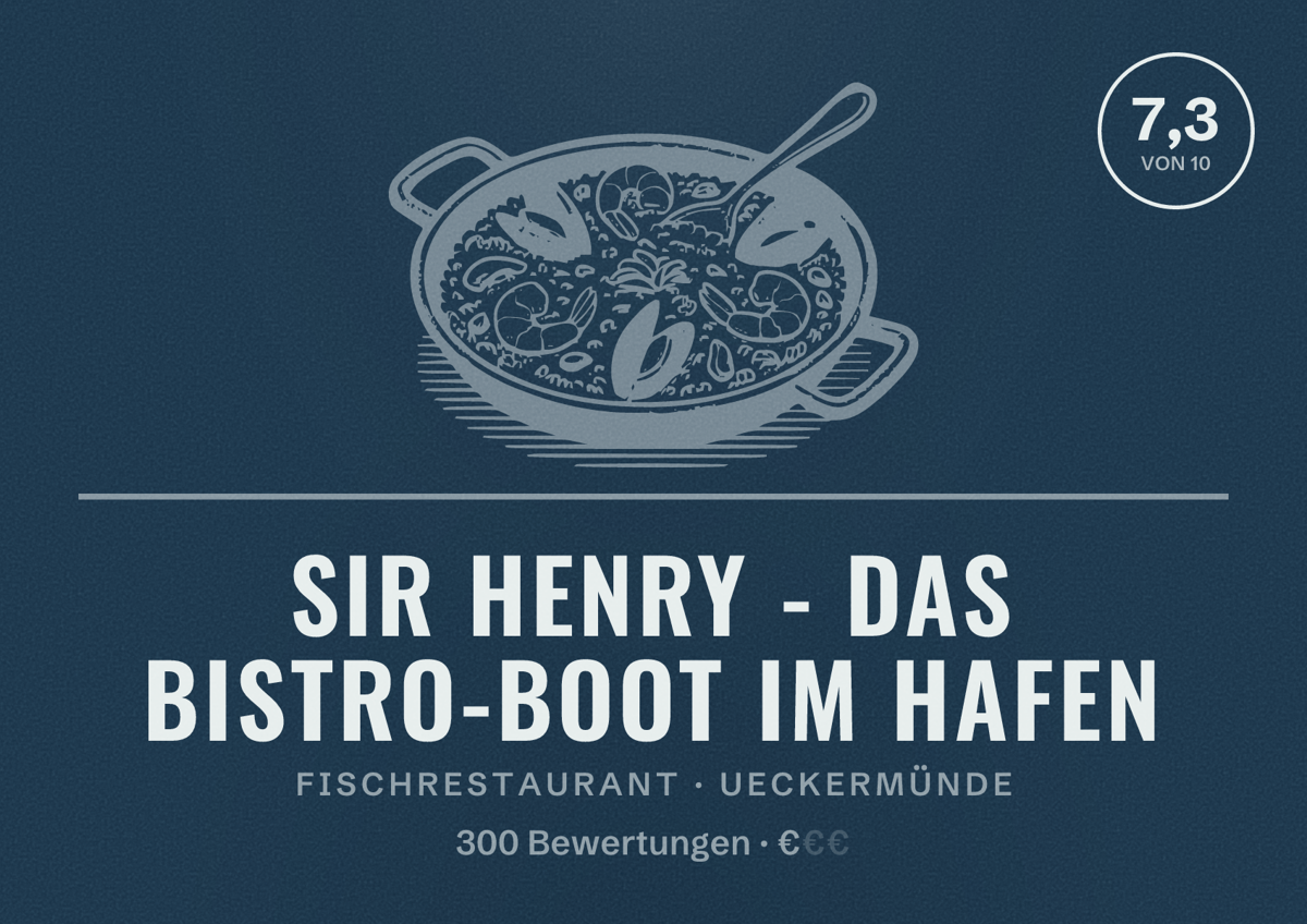 Illustriertes Poster von Sir Henry - Das Bistro-Boot im Hafen, Fischrestaurant in Ueckermünde: Bewertung 7,3 von 10 aus 300 Bewertungen, Preisniveau €