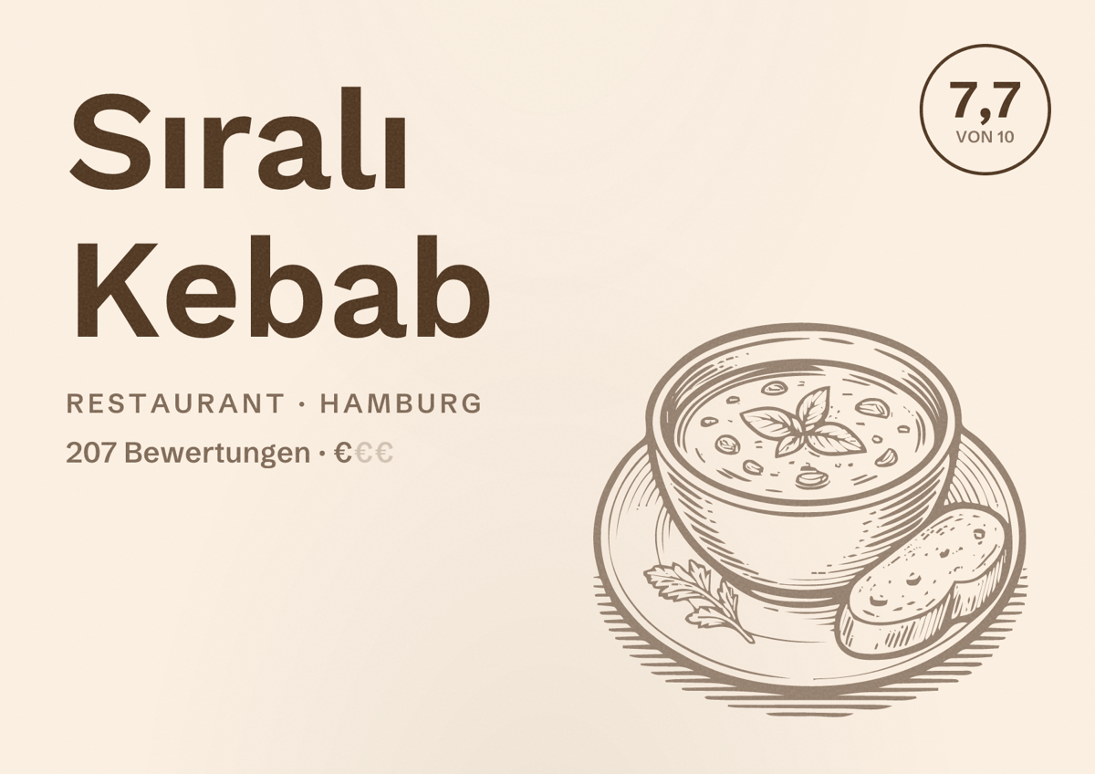 Illustriertes Poster von Sıralı Kebab, Restaurant in Hamburg: Bewertung 7,7 von 10 aus 207 Bewertungen, Preisniveau €