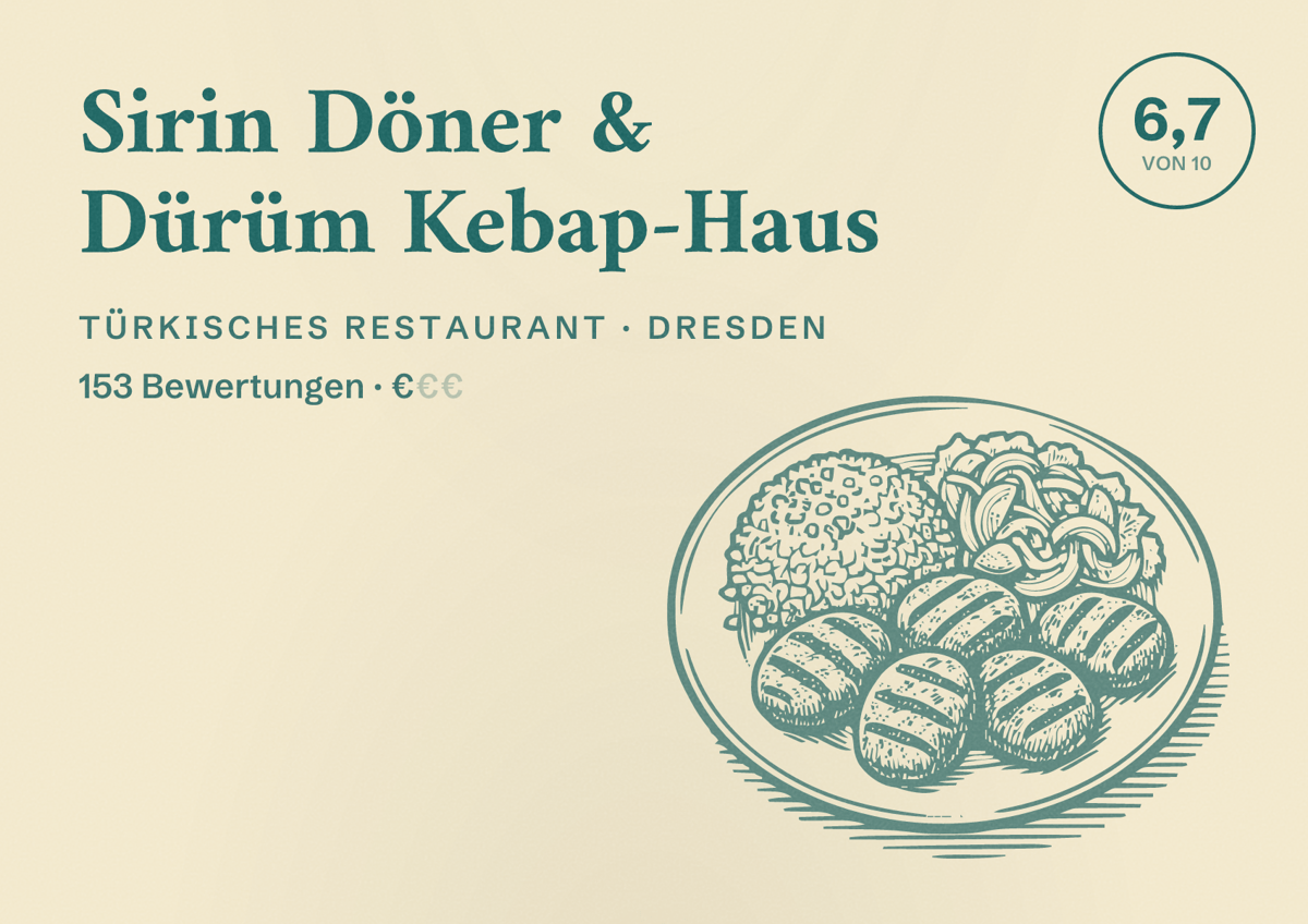 Illustriertes Poster von Sirin Döner & Dürüm Kebap-Haus, Türkisches Restaurant in Dresden: Gästebewertung 6,7 von 10 aus 153 Bewertungen