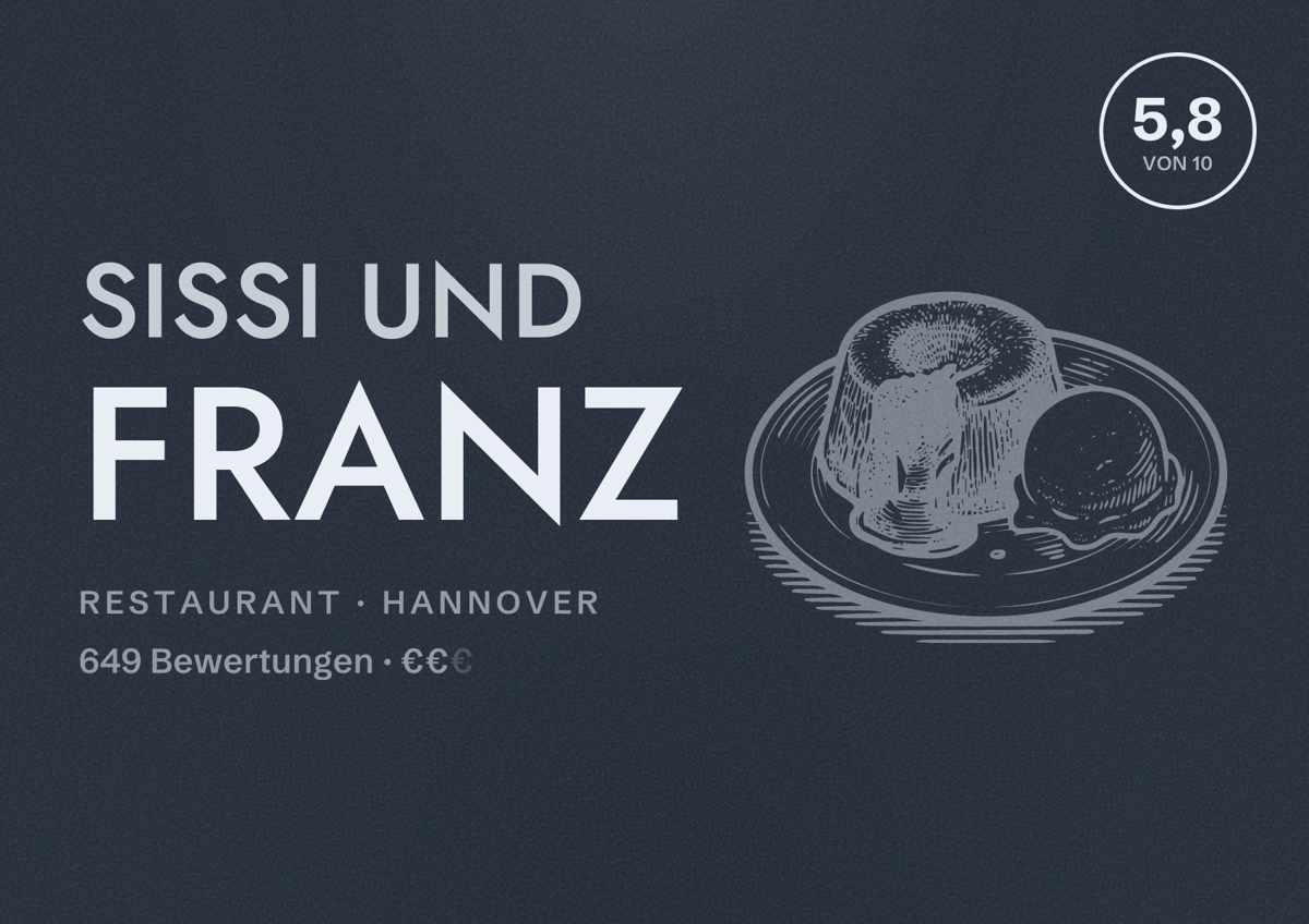 Illustriertes Poster von Sissi und Franz, Restaurant in Hannover: Gästebewertung 5,8 von 10 aus 649 Bewertungen