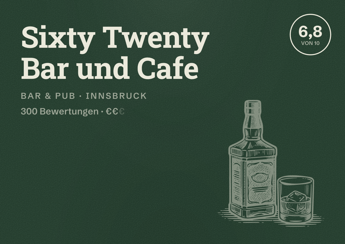 Illustriertes Poster von Sixty Twenty Bar und Cafe, Bar & Pub in Innsbruck: Bewertung 6,8 von 10 aus 300 Bewertungen, Preisniveau €€