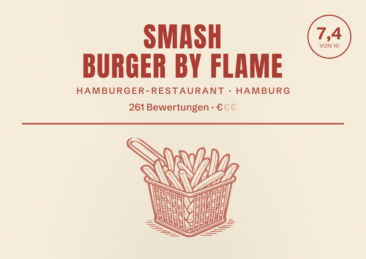Illustriertes Poster von SMASH Burger by Flame, Hamburger-Restaurant in Hamburg: Bewertung 7,4 von 10 aus 261 Bewertungen, Preisniveau €