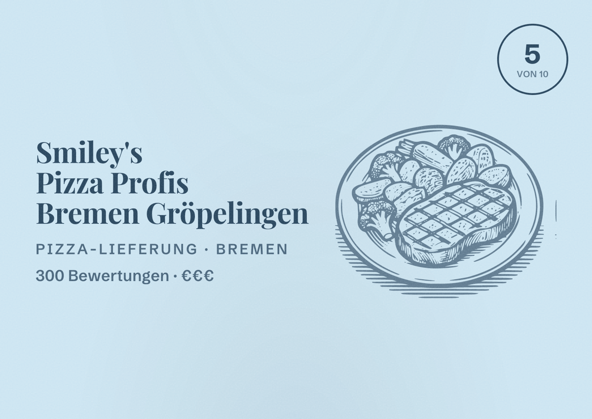 Illustriertes Poster von Smiley's Pizza Profis Bremen Gröpelingen, Pizza-Lieferung in Bremen: Bewertung 5 von 10 aus 300 Bewertungen, Preisniveau €€€