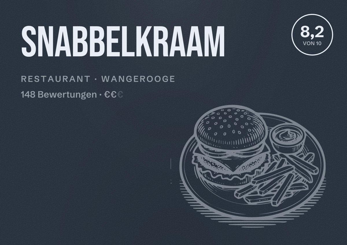 Illustriertes Poster von Snabbelkraam, Restaurant in Wangerooge: Bewertung 8,2 von 10 aus 148 Bewertungen, Preisniveau €€