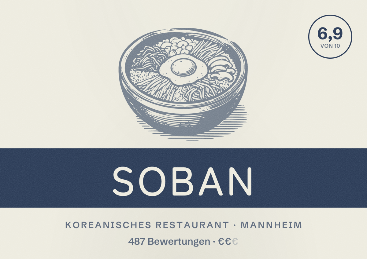 Illustriertes Poster von Soban, Koreanisches Restaurant in Mannheim: Bewertung 6,9 von 10 aus 487 Bewertungen, Preisniveau €€