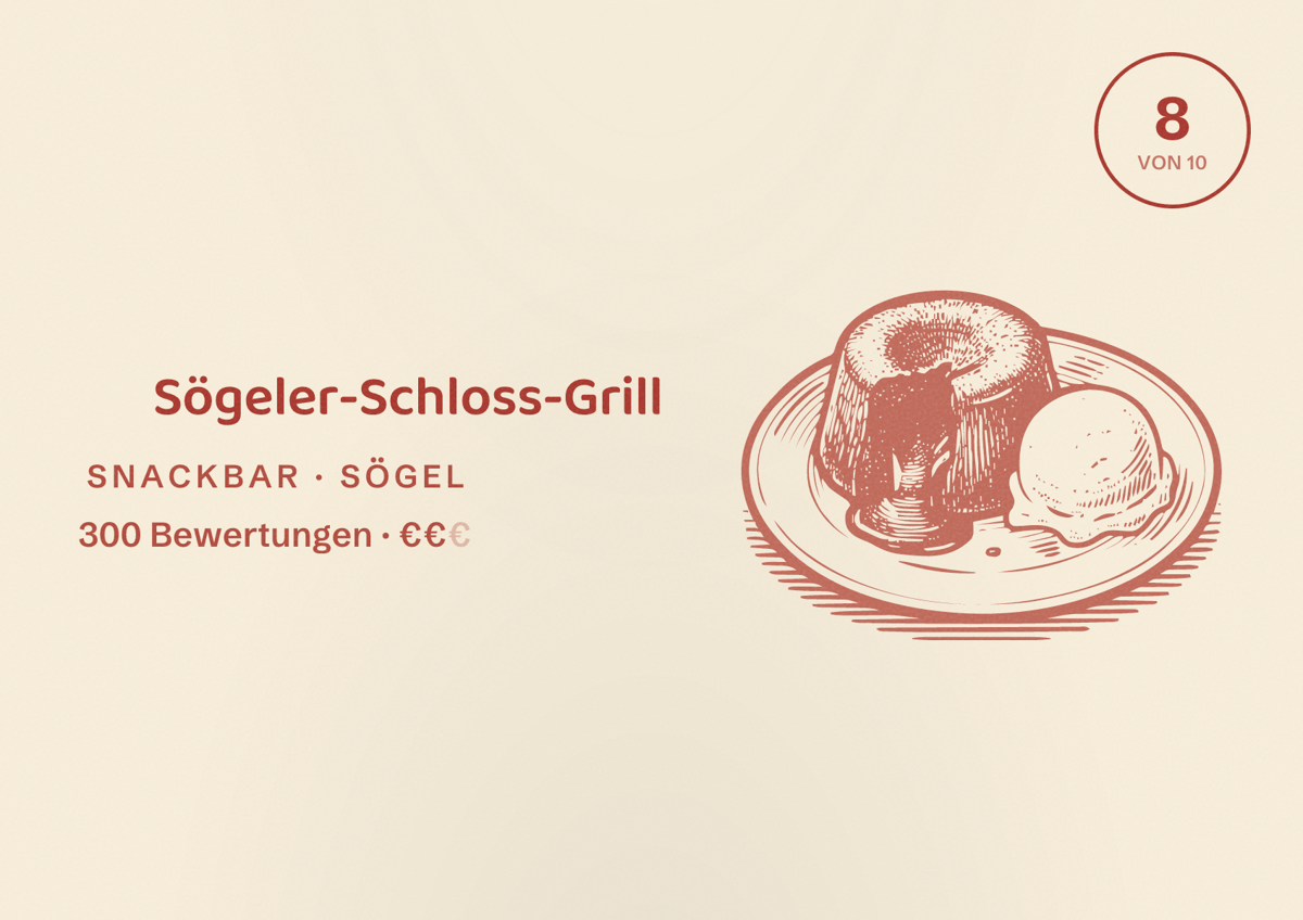 Illustriertes Poster von Sögeler-Schloss-Grill, Snackbar in Sögel: Bewertung 8 von 10 aus 300 Bewertungen, Preisniveau €€